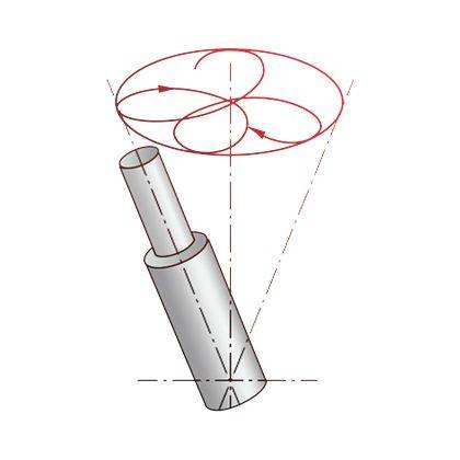 BalTec Radial riveting technology BalTec Radial riveting technology
