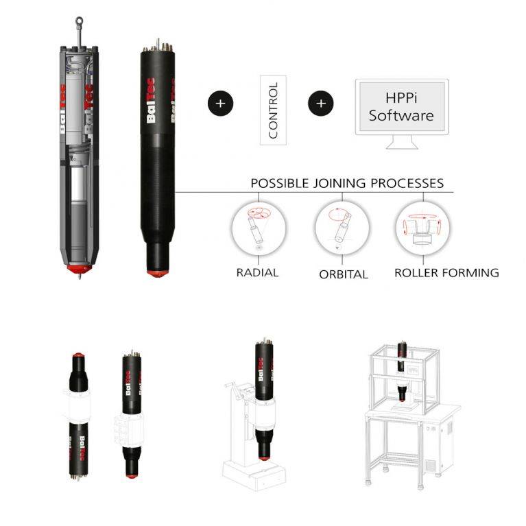 BalTec Electric overview BalTec电气概述