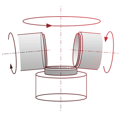 BalTec graphic for roller forming motion Baltec graphic for roller forming motion