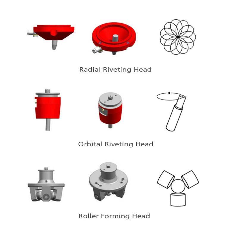 BalTec overview of riveting heads and corresponding processes icons BalTec 铆接头和相应工艺图标概述
