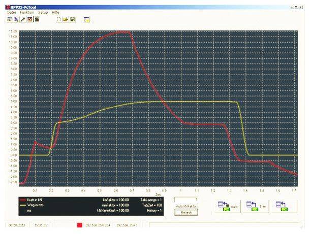 BalTec smooth finishing graph BalTec平滑精加工图